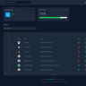 Laravel Nova - Administration Panel For Laravel